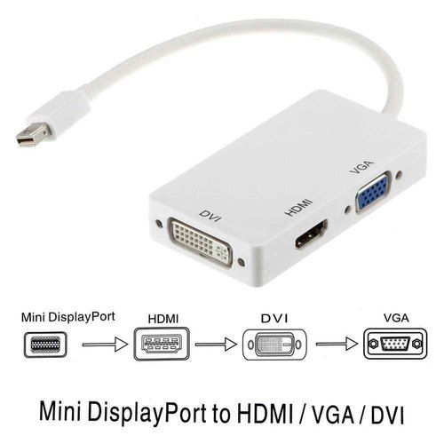 mini_dp_white